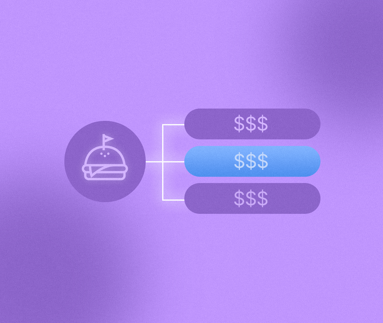 Optimiza tus márgenes: gestión dinámica de precios de menú